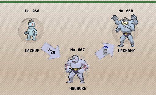 Pokémon of the Week Machamp
