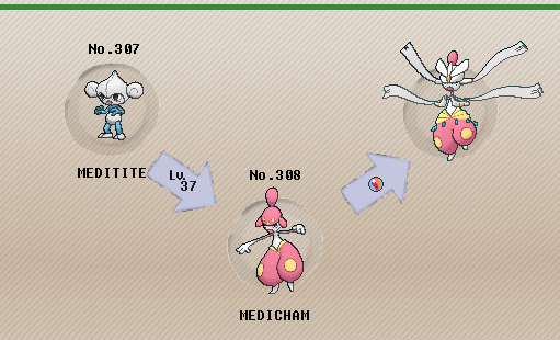 Pokémon of the Week Medicham