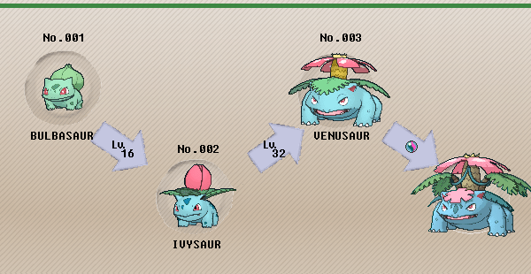 Venusaur Leaf Green Moveset