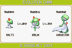 Pokémon of the Day - Kirlia