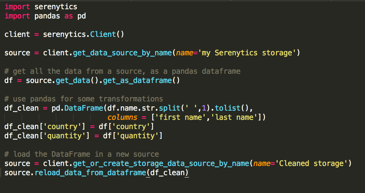 Best software for writing python code vseprices