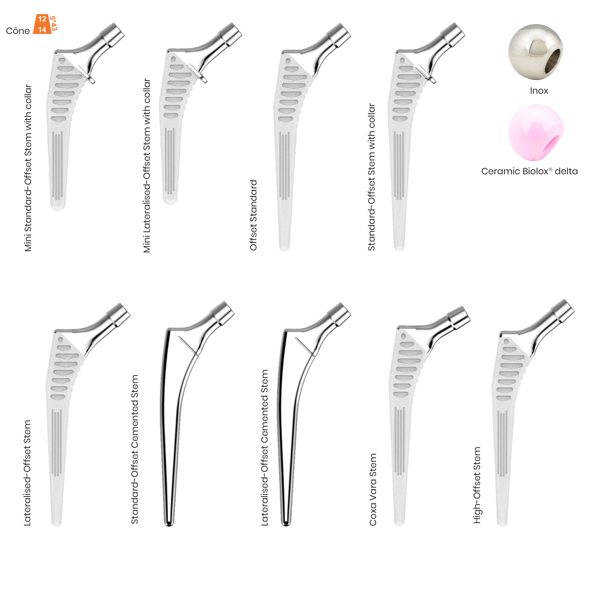 HYPE® Stems • Serf