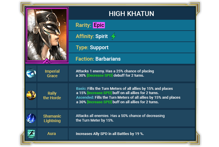 Raid Shadow Legends Update 1.08 Patch Notes (04.07.2019) Serial Gamers