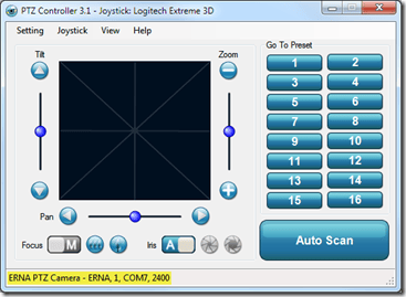 Control ERNA Protocol PTZ Camera with PTZ Controller - PTZ Controller