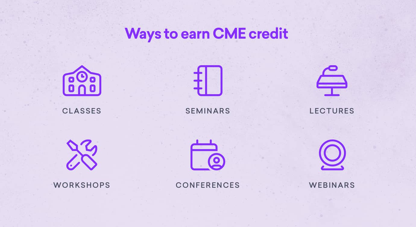 What is CME? Continuing Medical Education Credits Explained