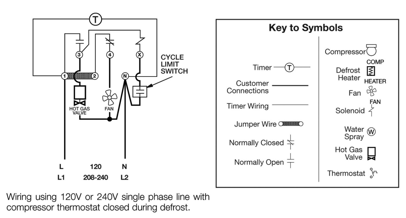 Commercial Defrost Timer Wiring Diagram Wiring Diagram