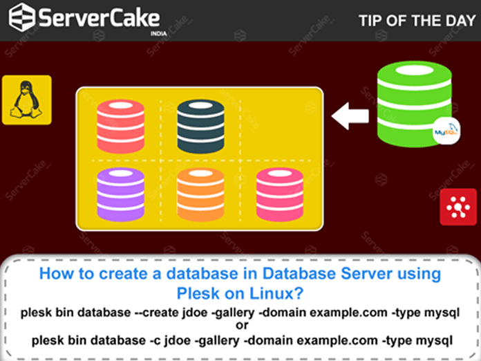 How to create a database in Database Server using Plesk on Linux