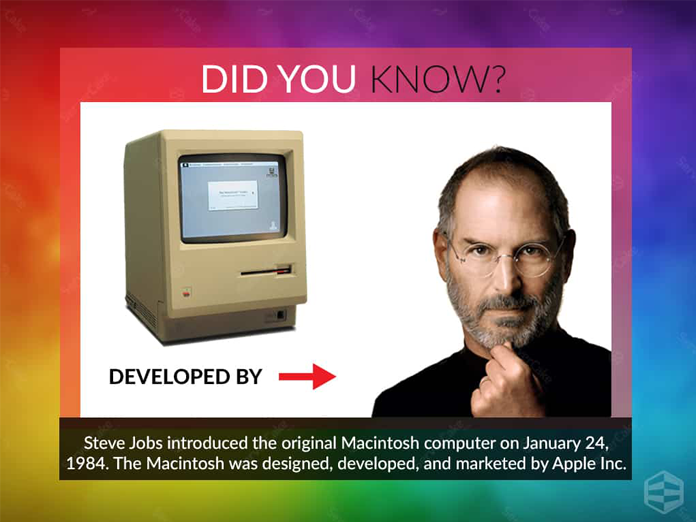 Macintosh ServerCake
