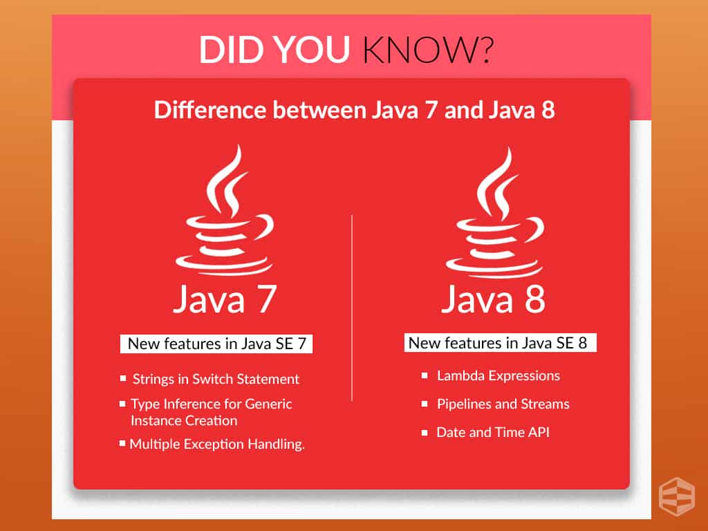 Java 8 download igomeva