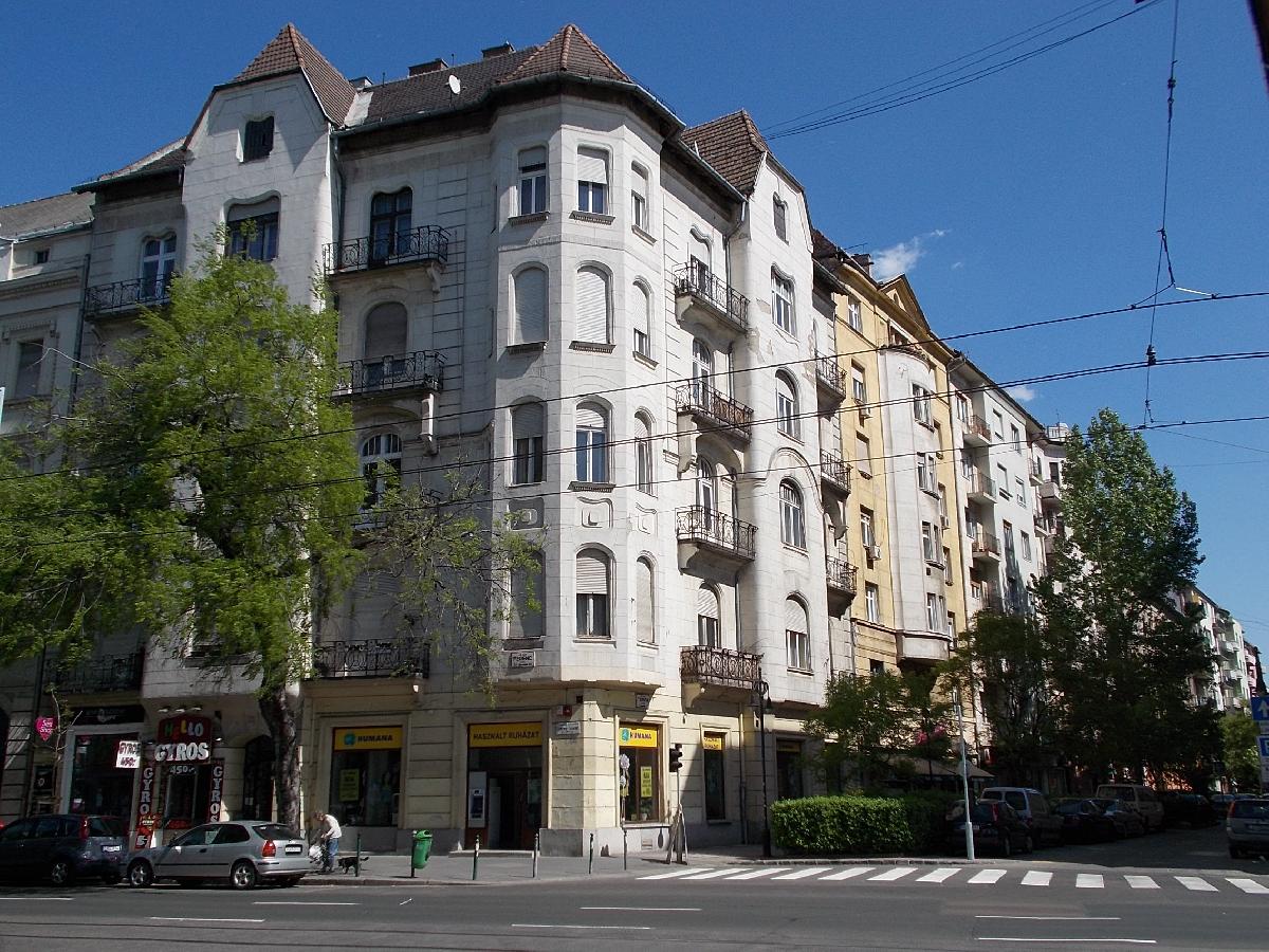 All Luxury Apartments Ultimate Budapest Guide by Neighborhood