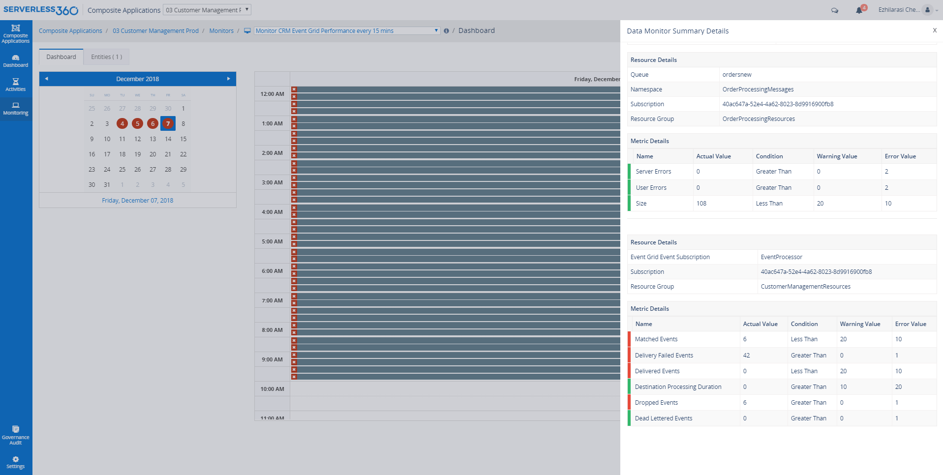 Azure Event Grid vs Event Hub Comparison Serverless360