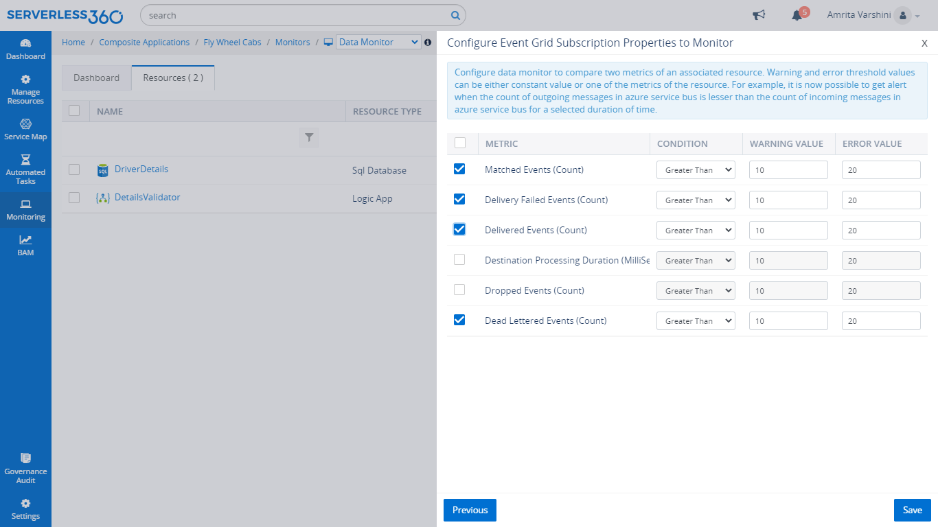 Azure Event Grid and its Complete Overview Serverless360