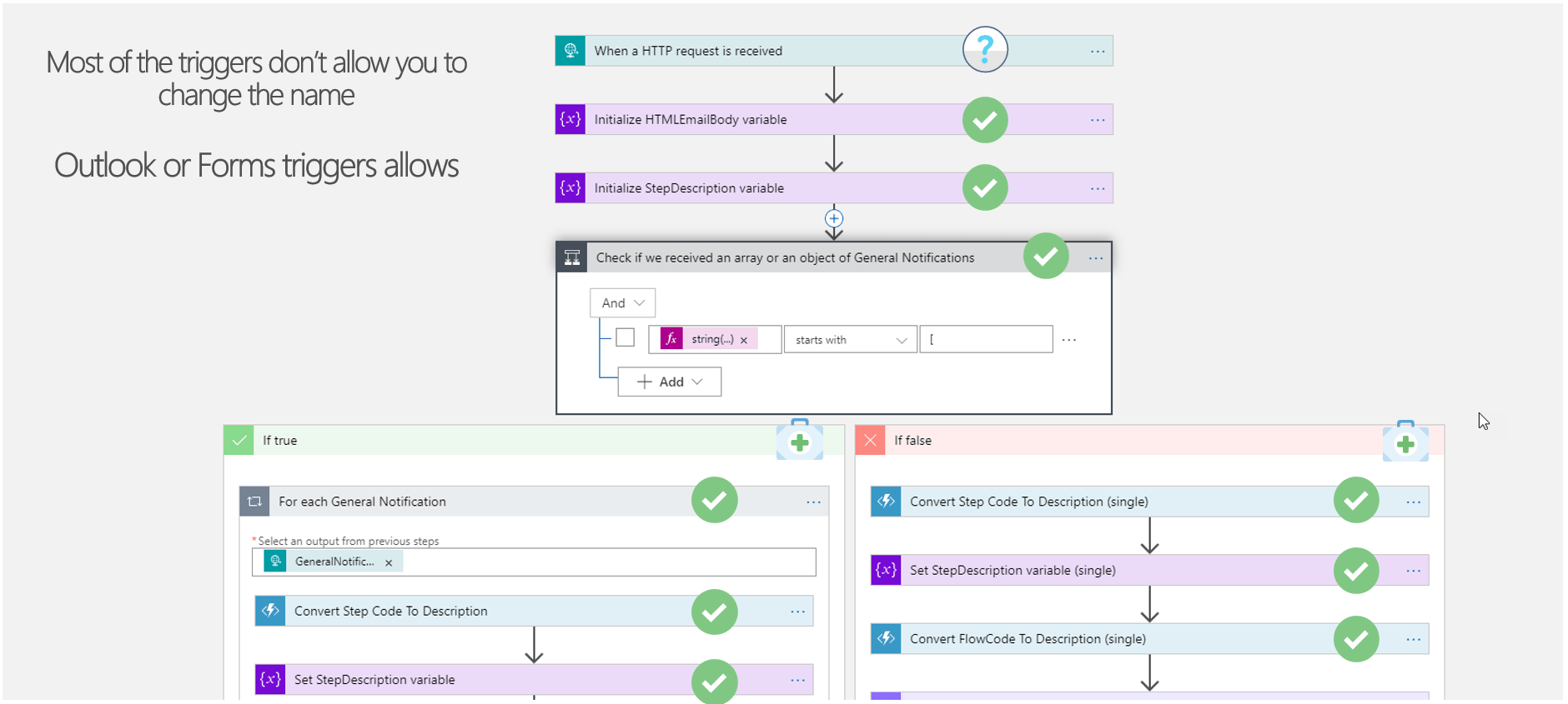 Power Automate Best practices Actions Naming Convention