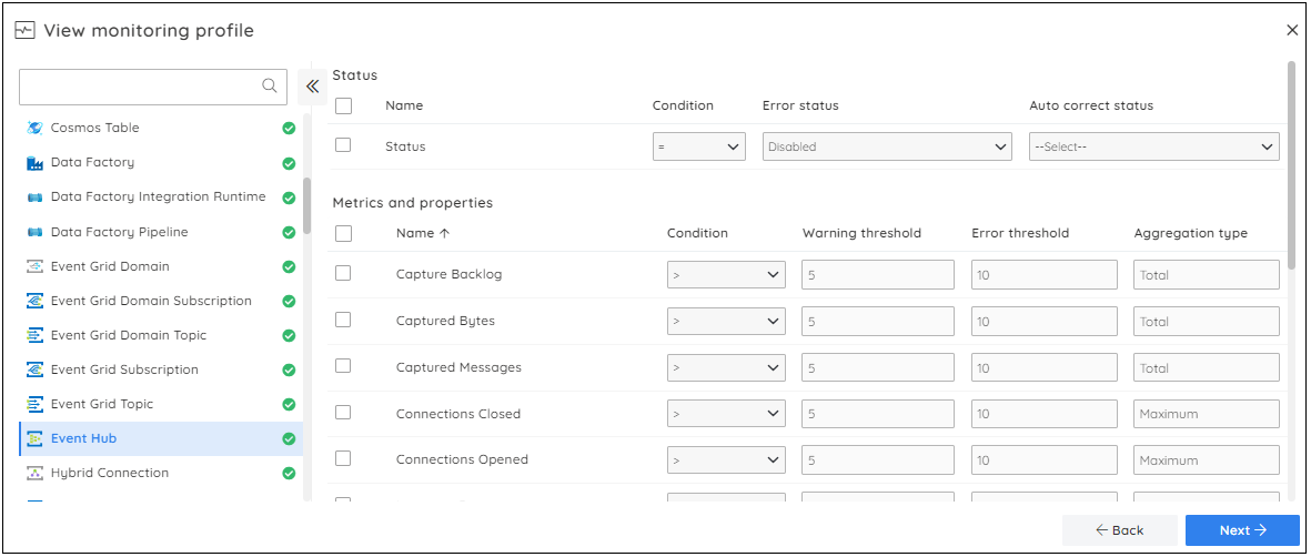 How to perform Azure Event Hub monitoring, logging & alerting?