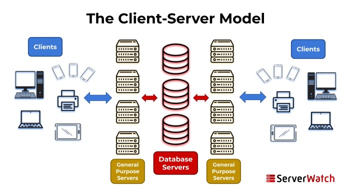 Server 2012 r2 download