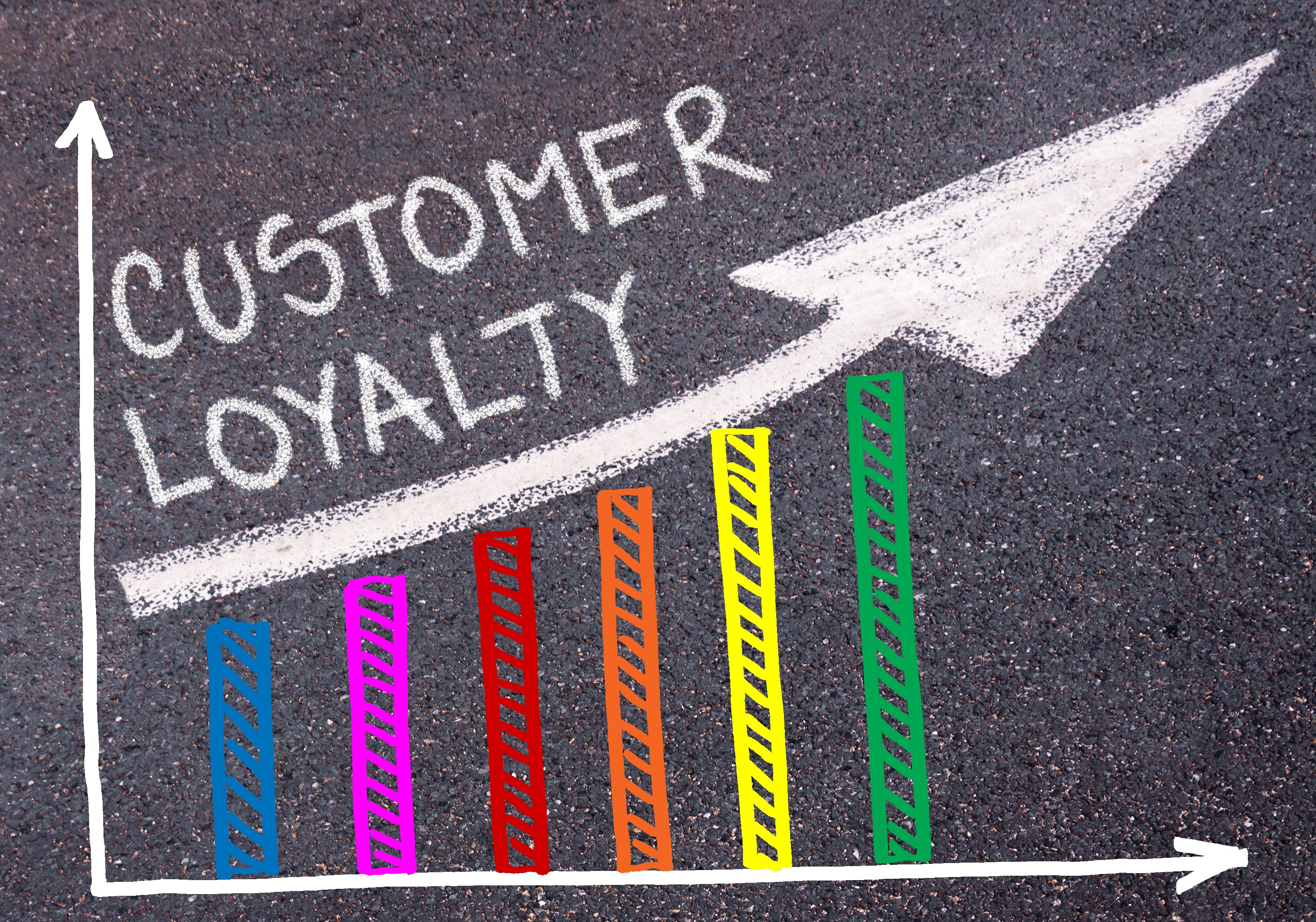 Customer Effort Score or Net Promoter Score?