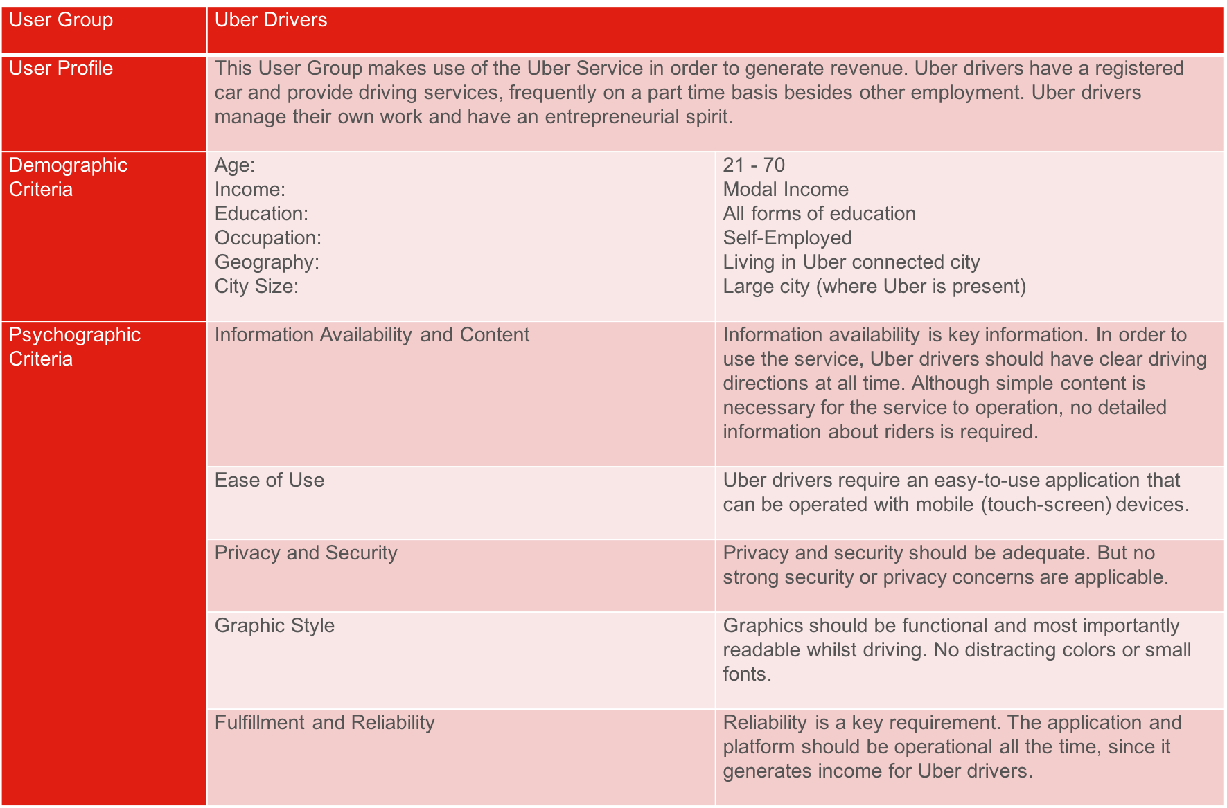 The User in the Service Automation Framework Service Automation Alliance