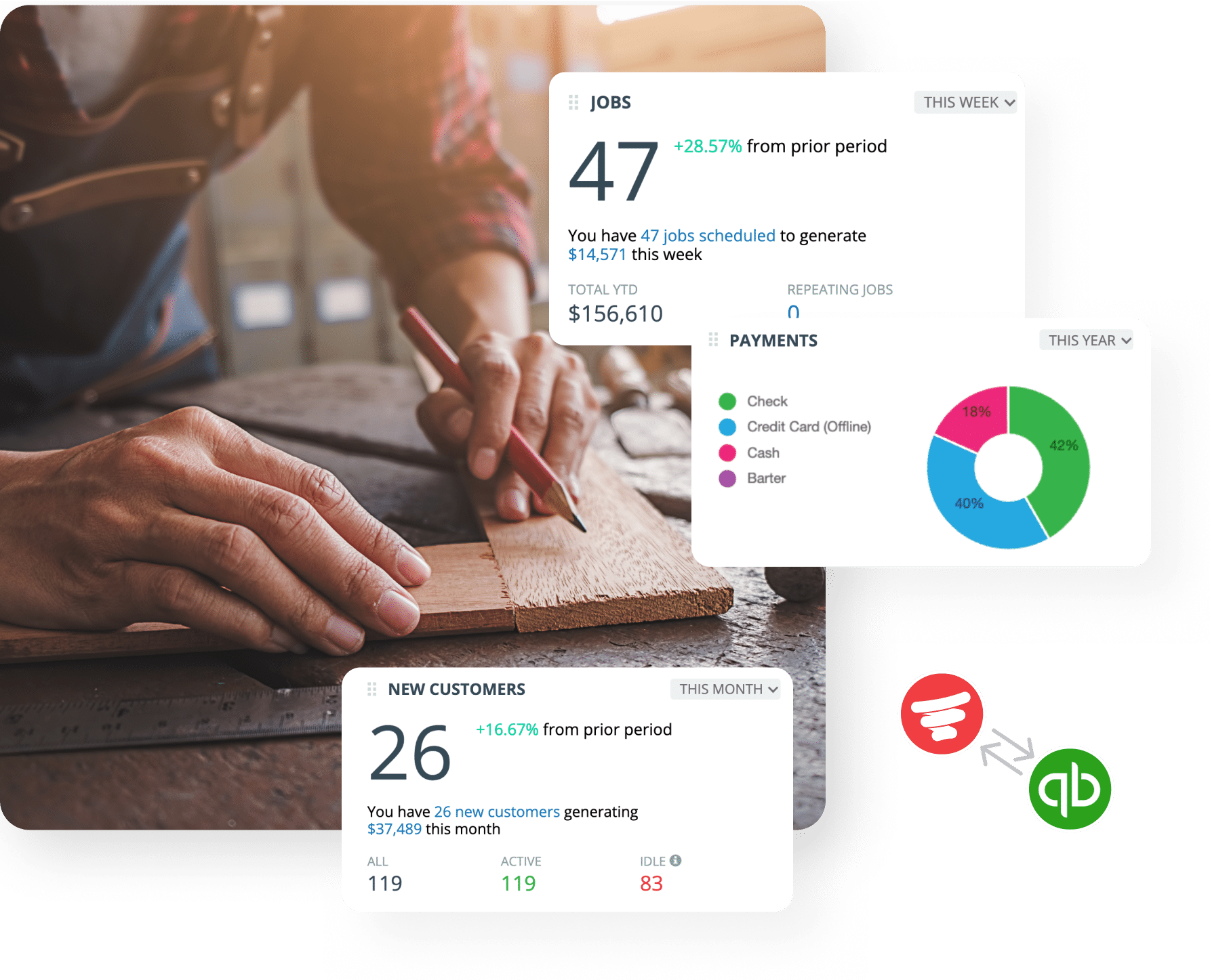 Carpenter Service Software Service Fusion