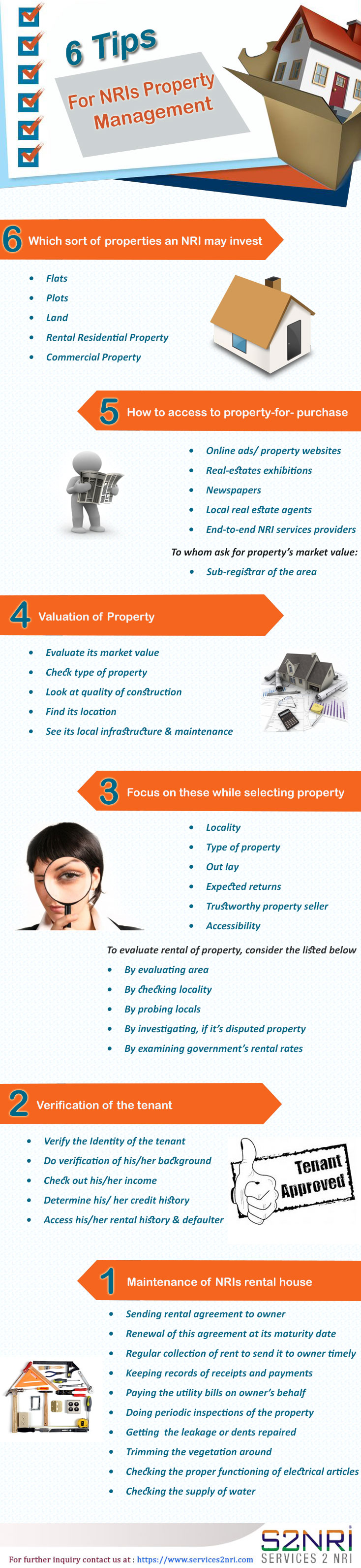 Best 6 Tips for NRIs Property Management