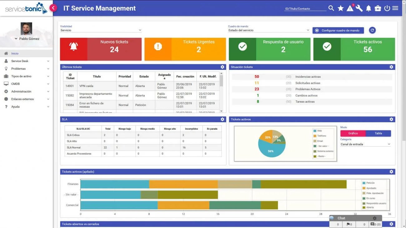 Enterprise Service Management Software ESM ServiceTonic