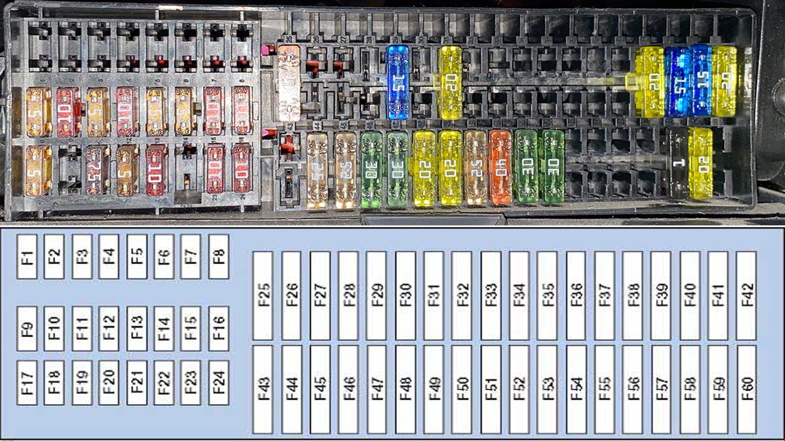 VW Tiguan 2008-2017 fuse box and relay panel location and diagram