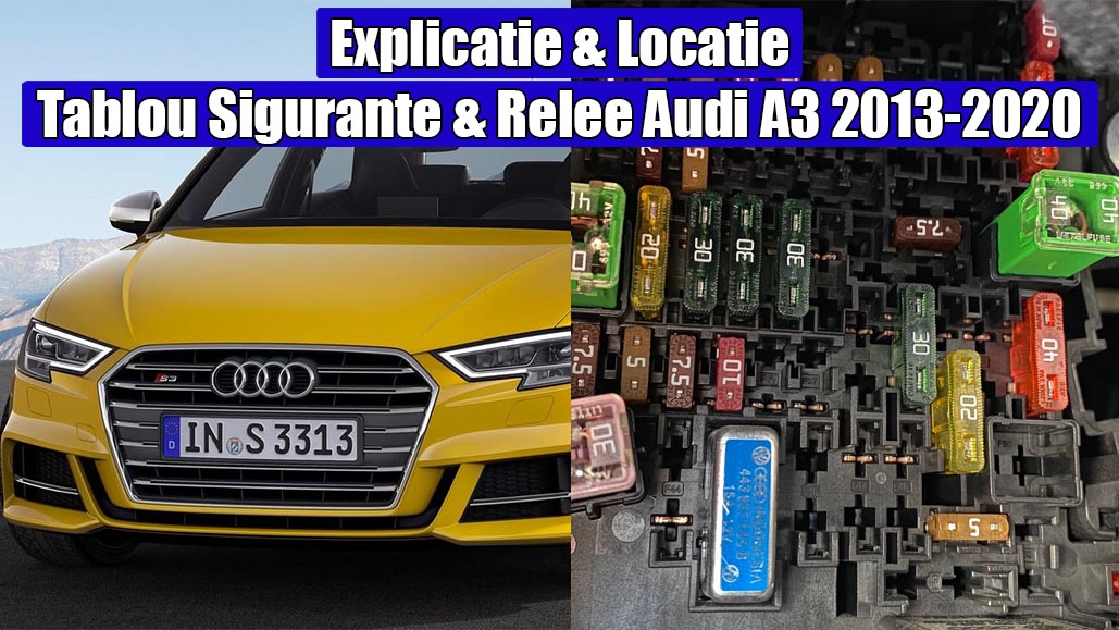 Audi A3 8V (20132020) fuse box and relay location diagram (explanation)