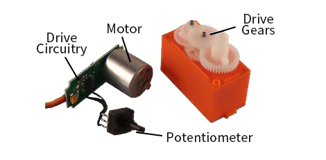 Troubleshooting of Servo Drive and its Precaution