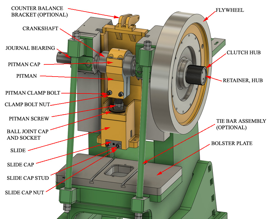 ST Press Parts Breakdown