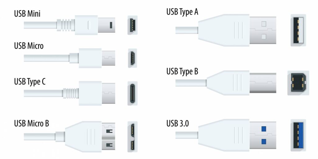 Are USB Outlets Safe for all Devices? Southern Electrical