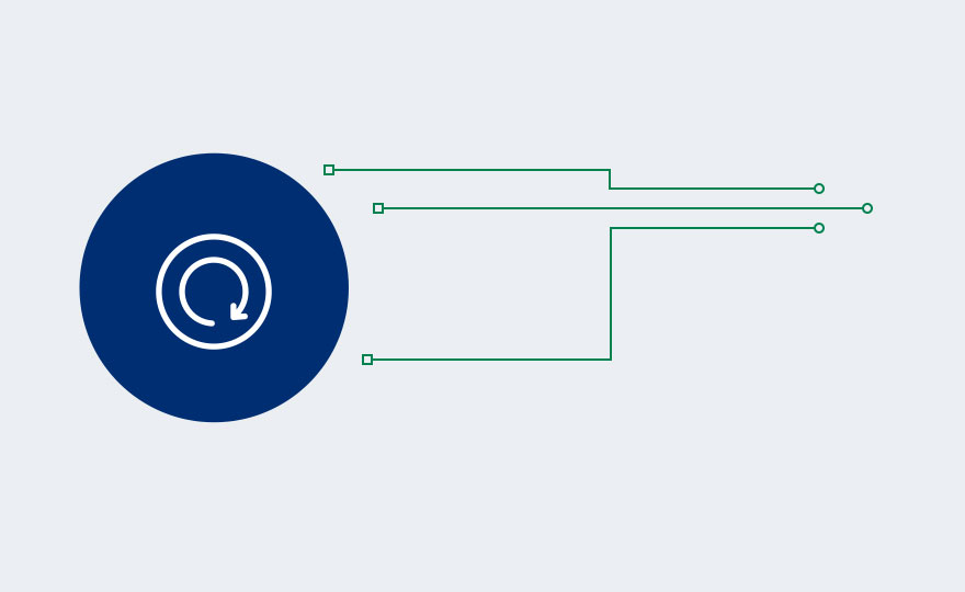 Hardware in the Loop Messen analysieren simulieren