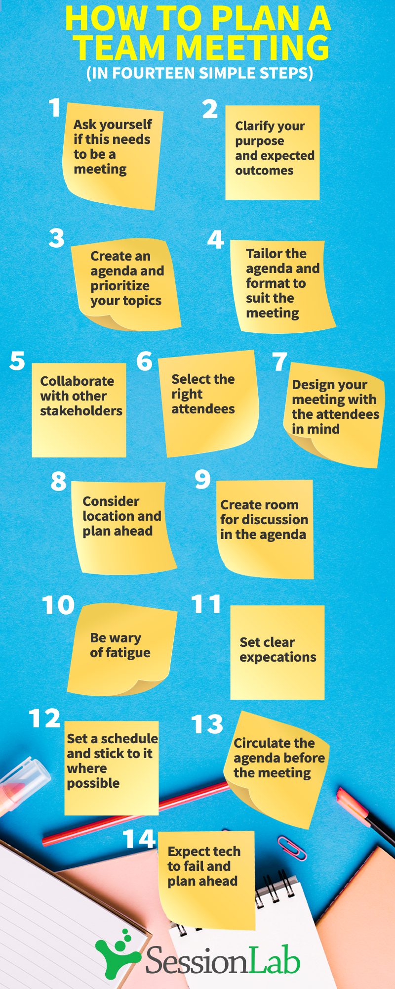 Effective Team Meeting Agenda Template