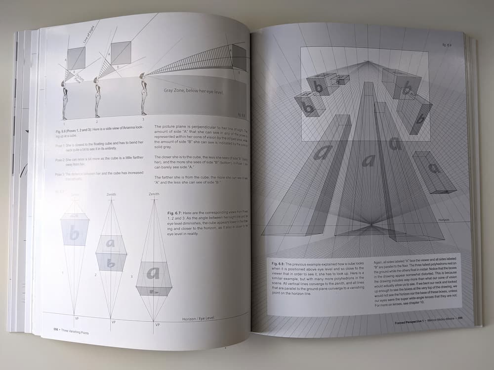 Print Picks Framed Perspective Sessions College