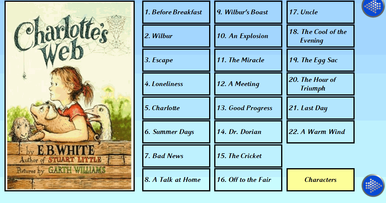 Charlotte’s  Adapted Novel for Some