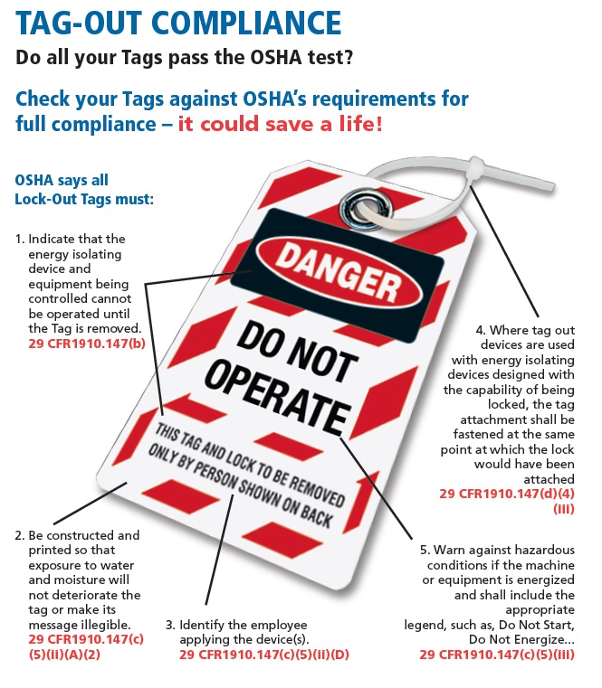 Improving Workplace Safety with Lockout Tagout [2020] Seton