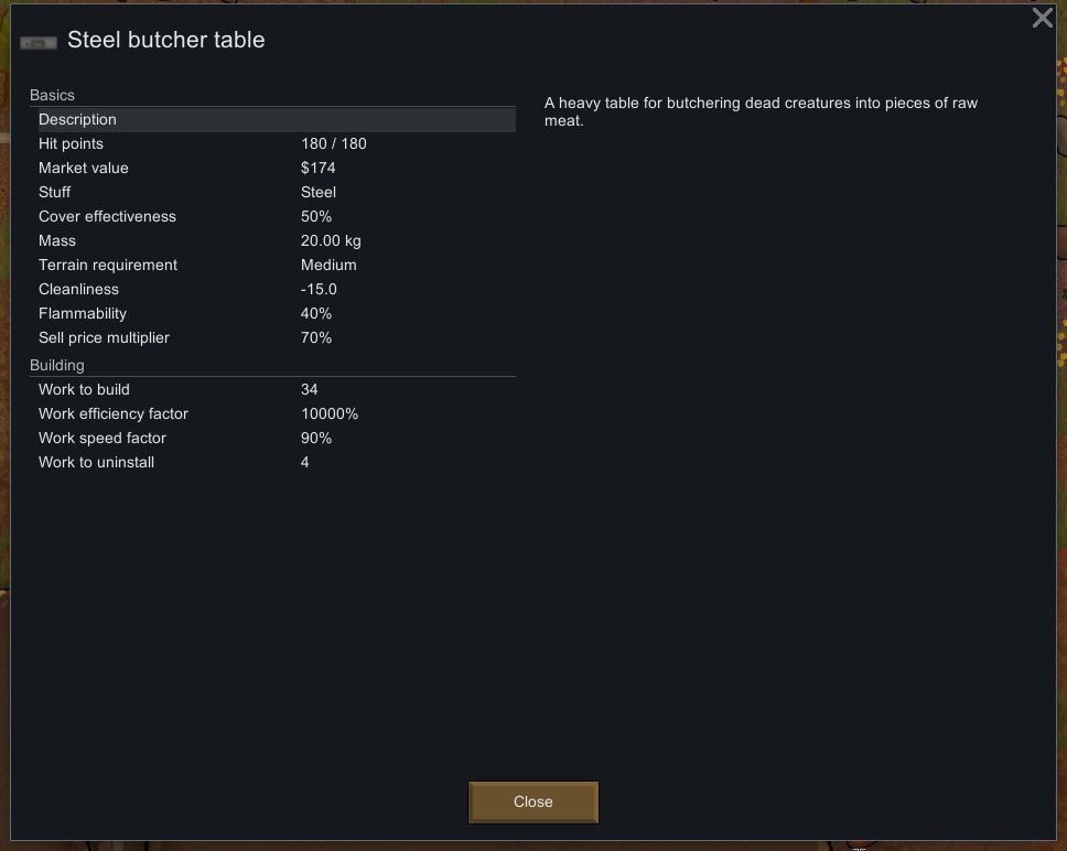 How to butcher animals in Rimworld — Set Ready Game