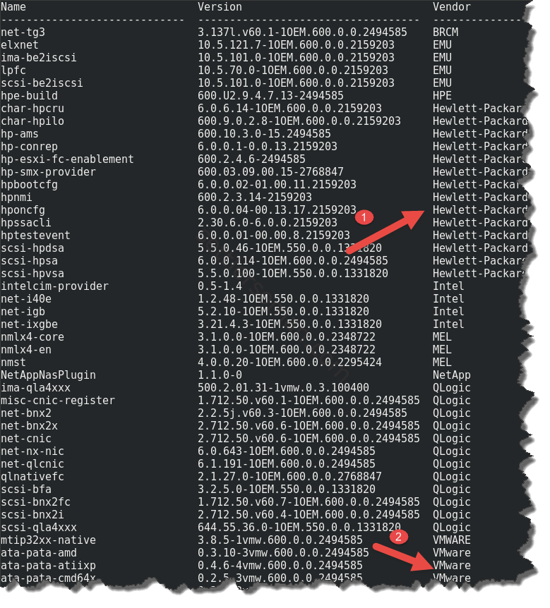 FTF 001 Replacing 3rd async with VMware inbox driver? Settlersoman