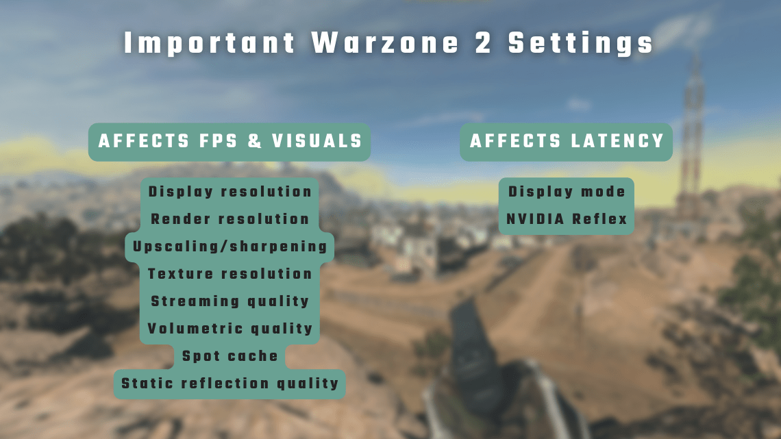 The Best Warzone 2 Settings for High FPS Setup.gg