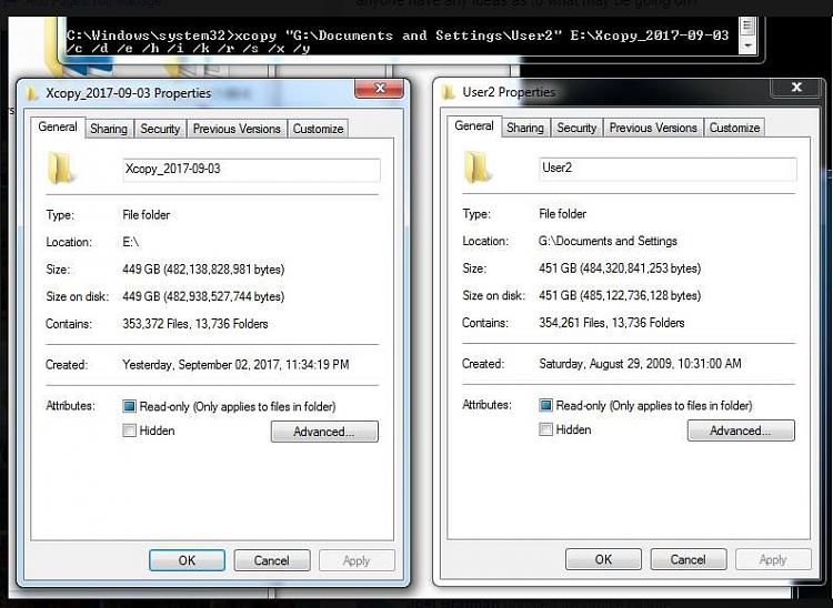 Xcopy command and FastCopy are not copying all files Windows 7 Help