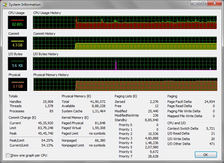 Physical Memory/CPU Usage showing high Windows 7 Forums