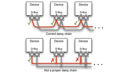 What is Daisy Chain Connection? How to Make Daisy Chain Connection