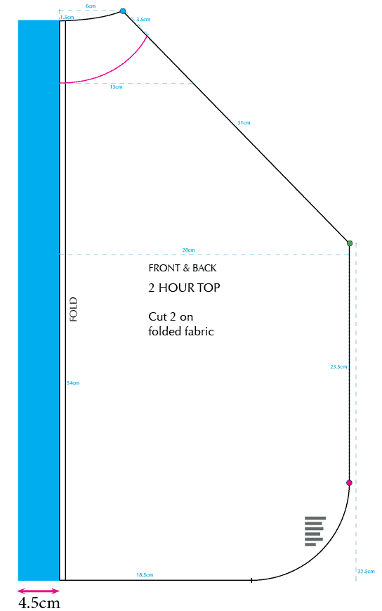 Resizing your pattern 2 hour top Sew Different