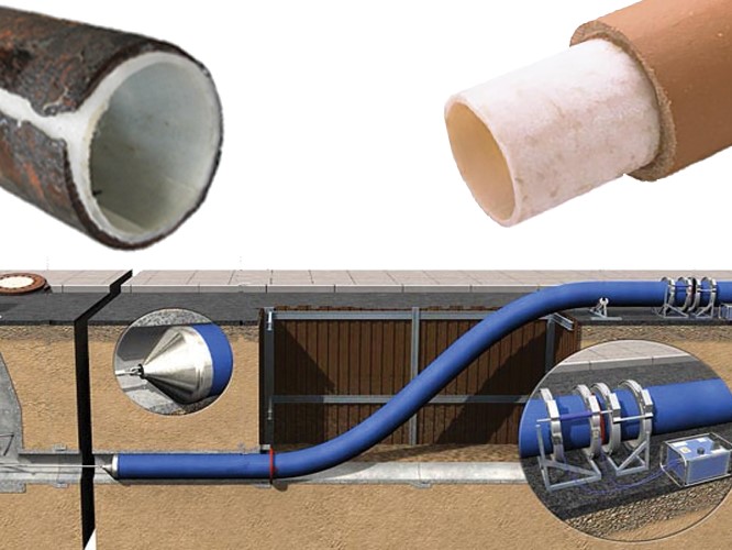 What Is Cast Iron Pipe Lining?