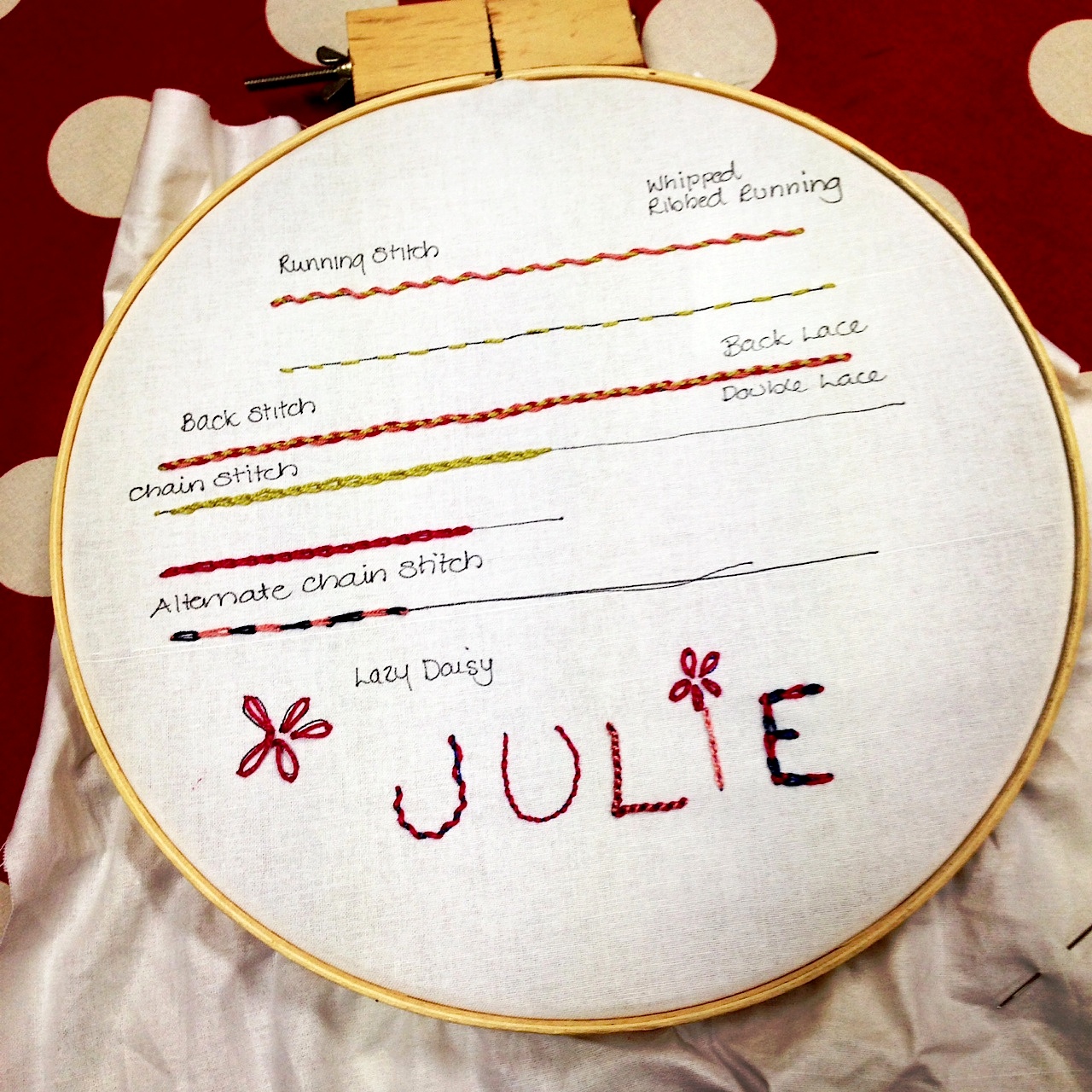 Beginners Hand Embroidery Class in Sydney