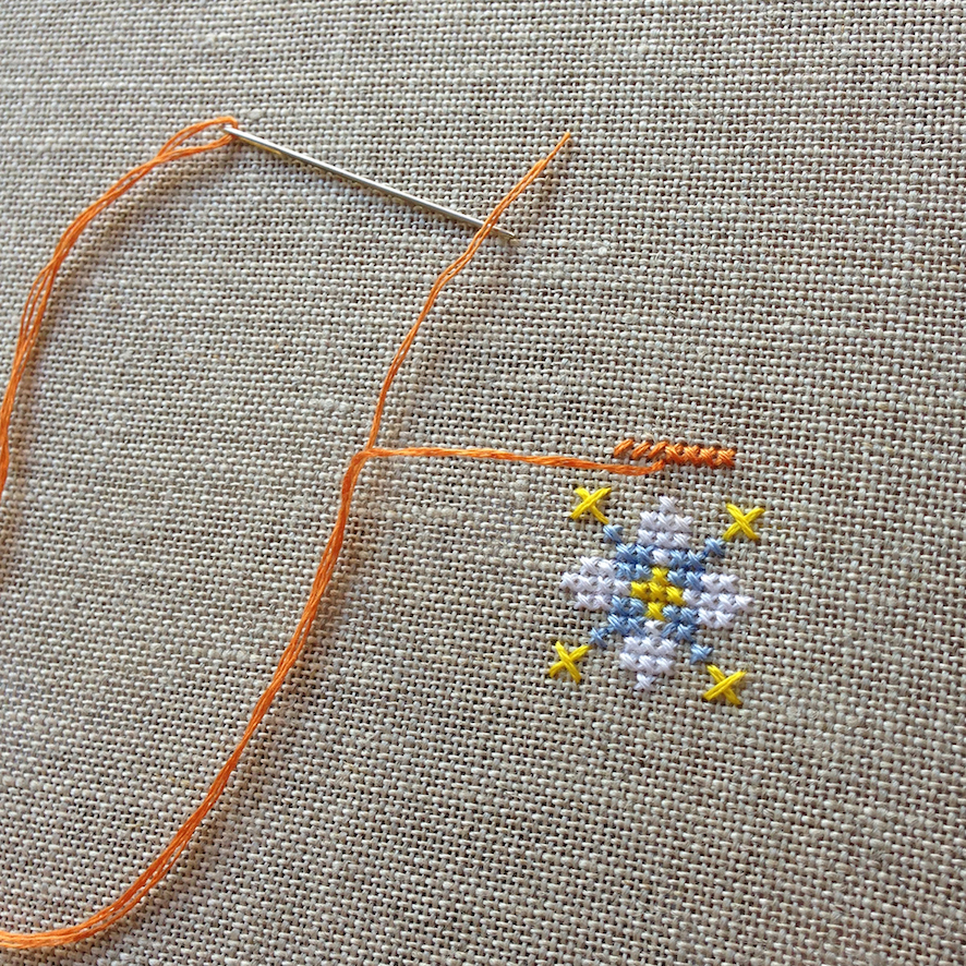 Beginners Cross Stitch Embroidery Class in Sydney
