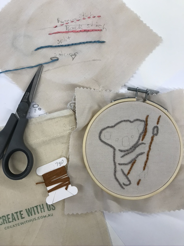 Hand Embroidery Classes in Sydney