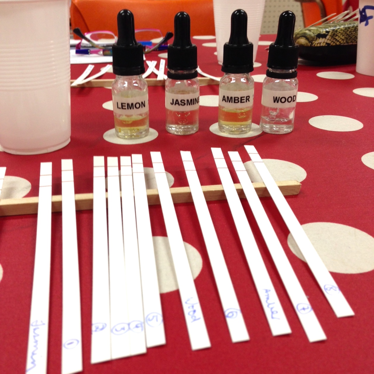 Perfume Blending in Chippendale, Sydney