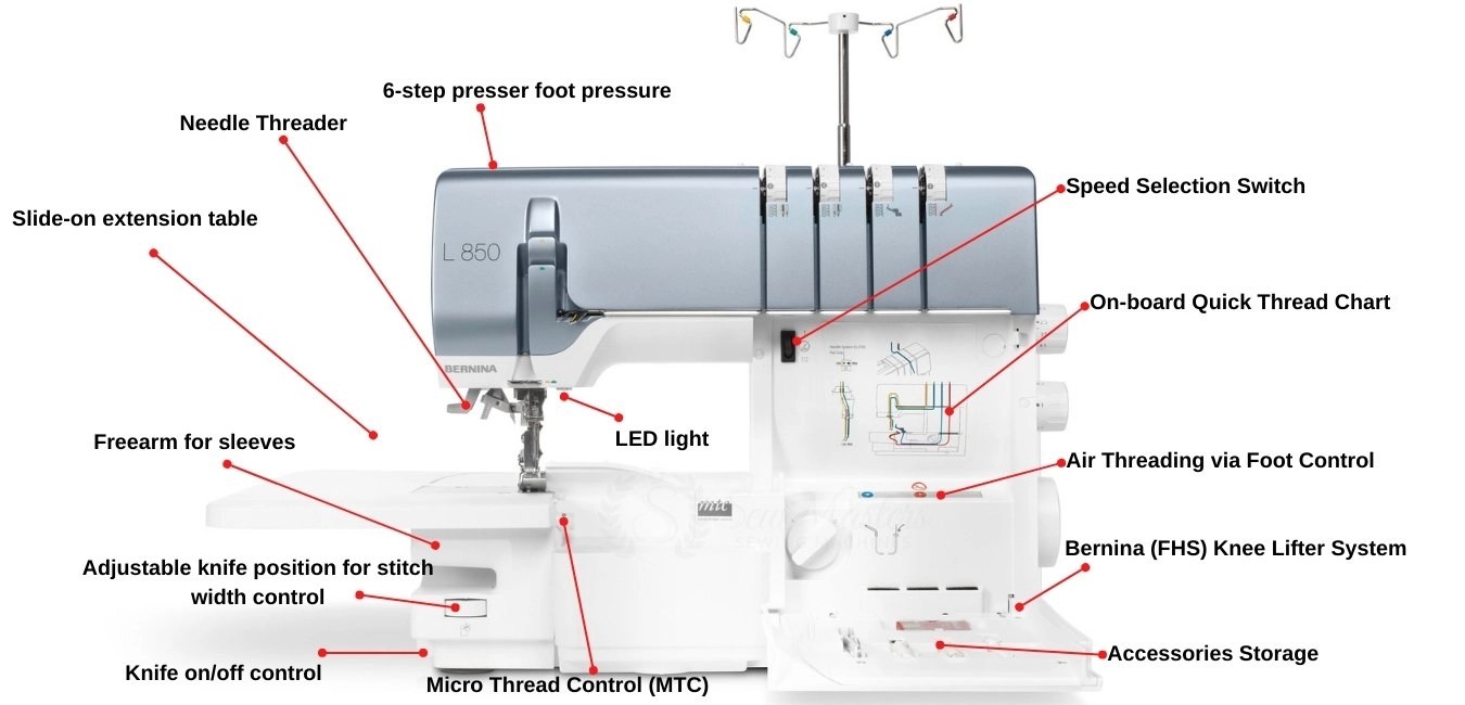 BERNINA L 850 Overlocker SewMasters Sewing Machines