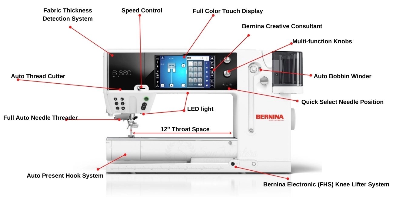 Bernina 880 Plus Sewing Machine SewMasters Sewing Machines