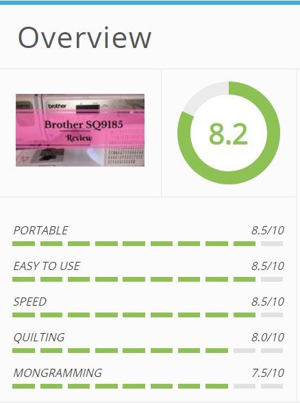 Brother SQ9185 Review(2024): Is It Good Sewing and Quilting Machine?