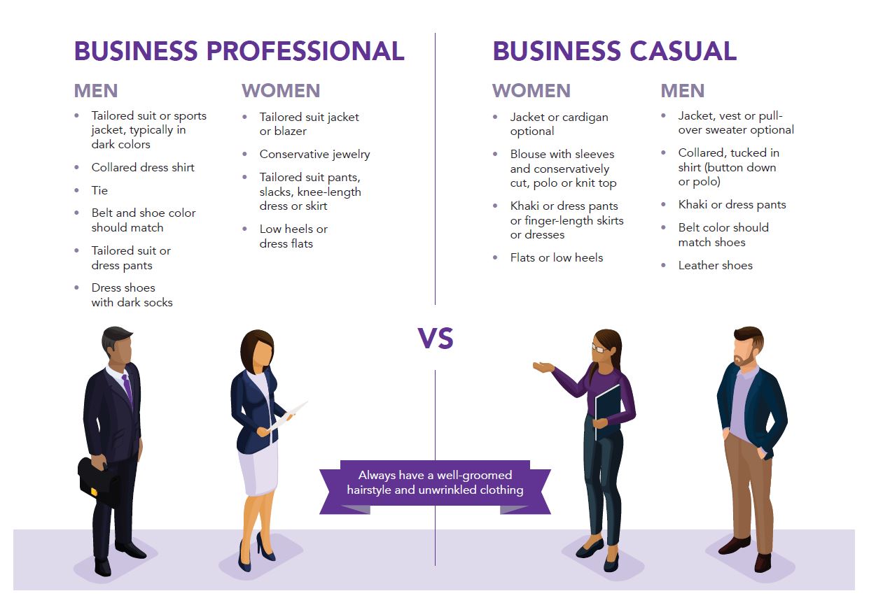 Professional Dress Center for Career and Professional Development SFA